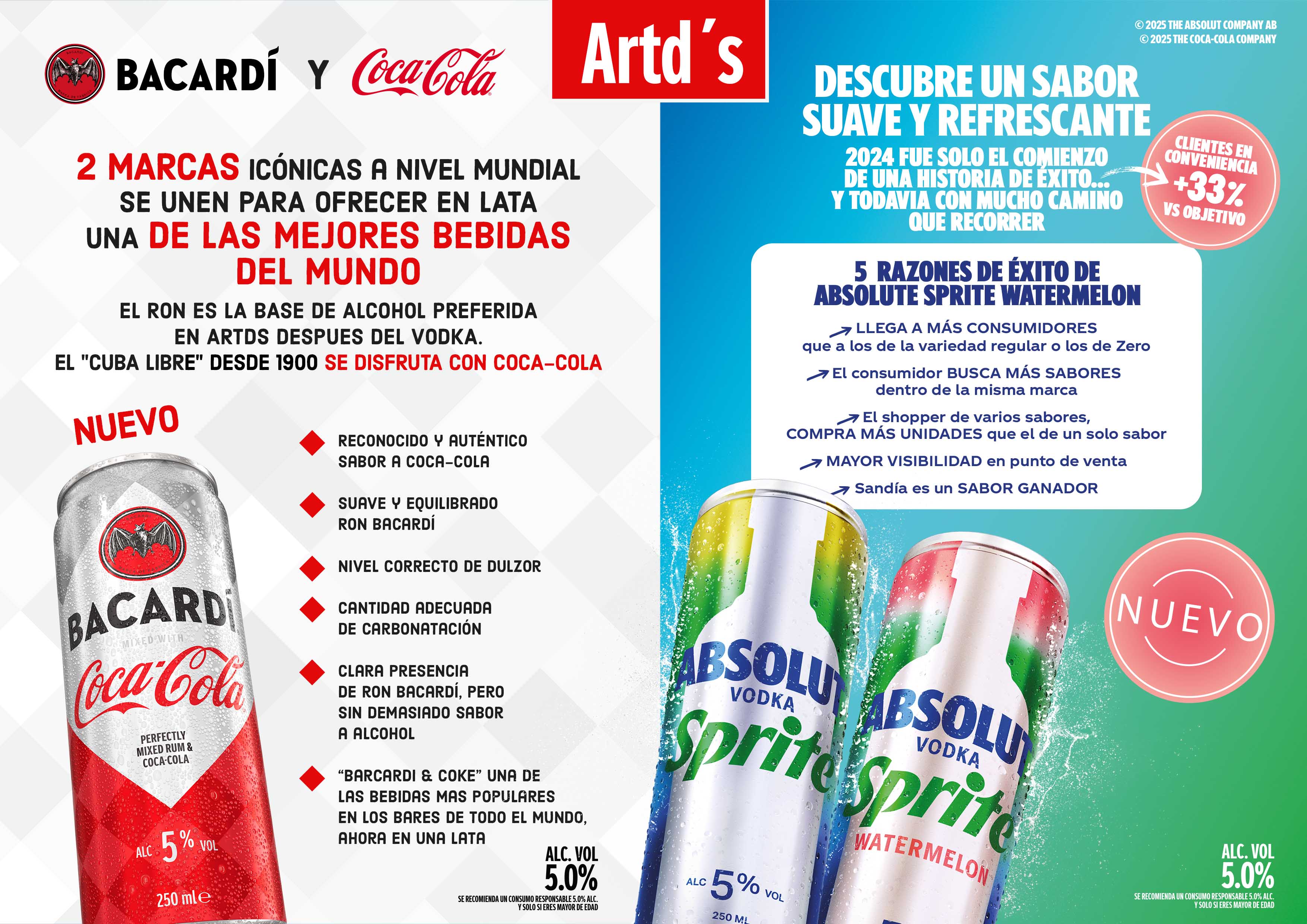CocaCola