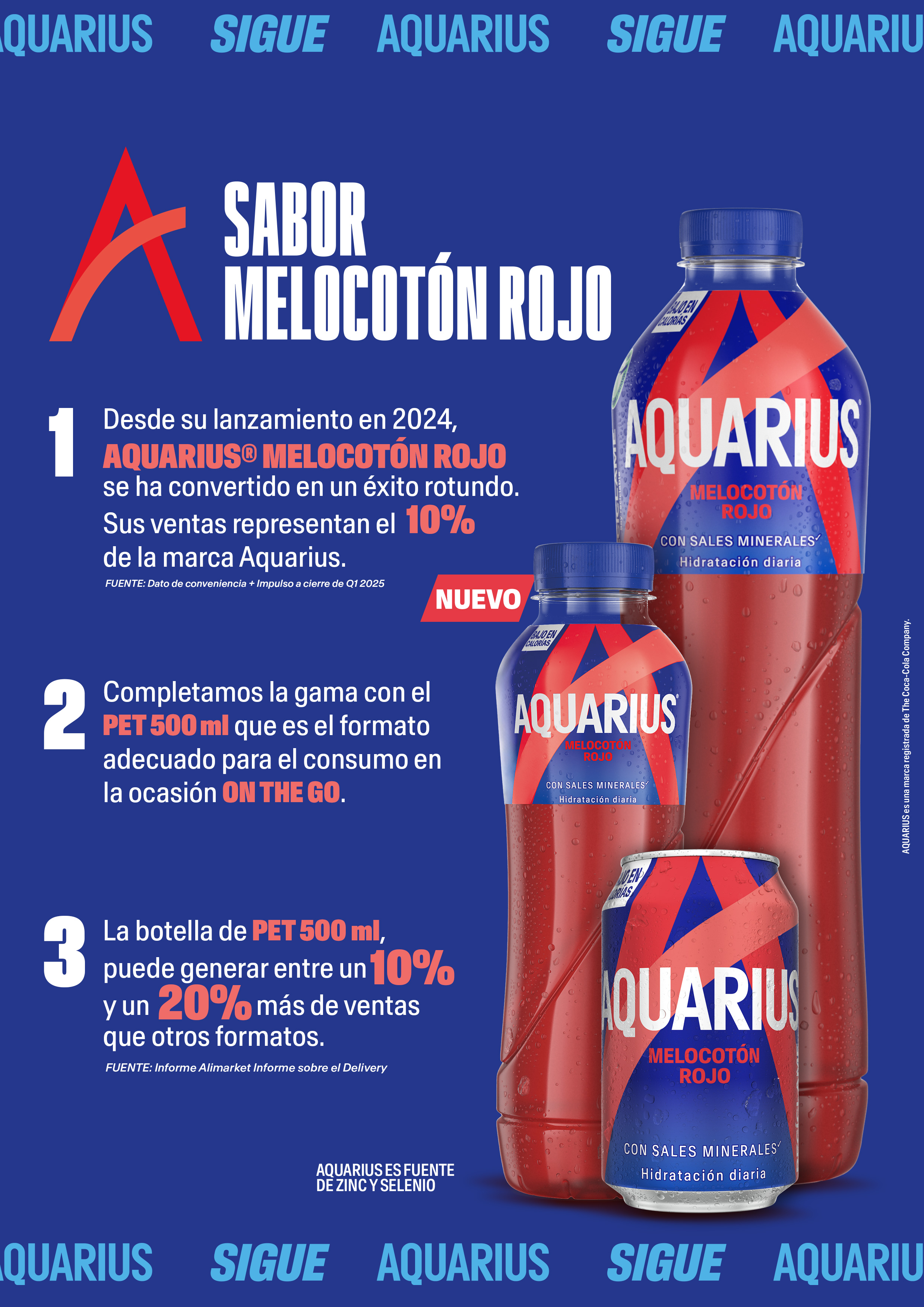 CocaCola