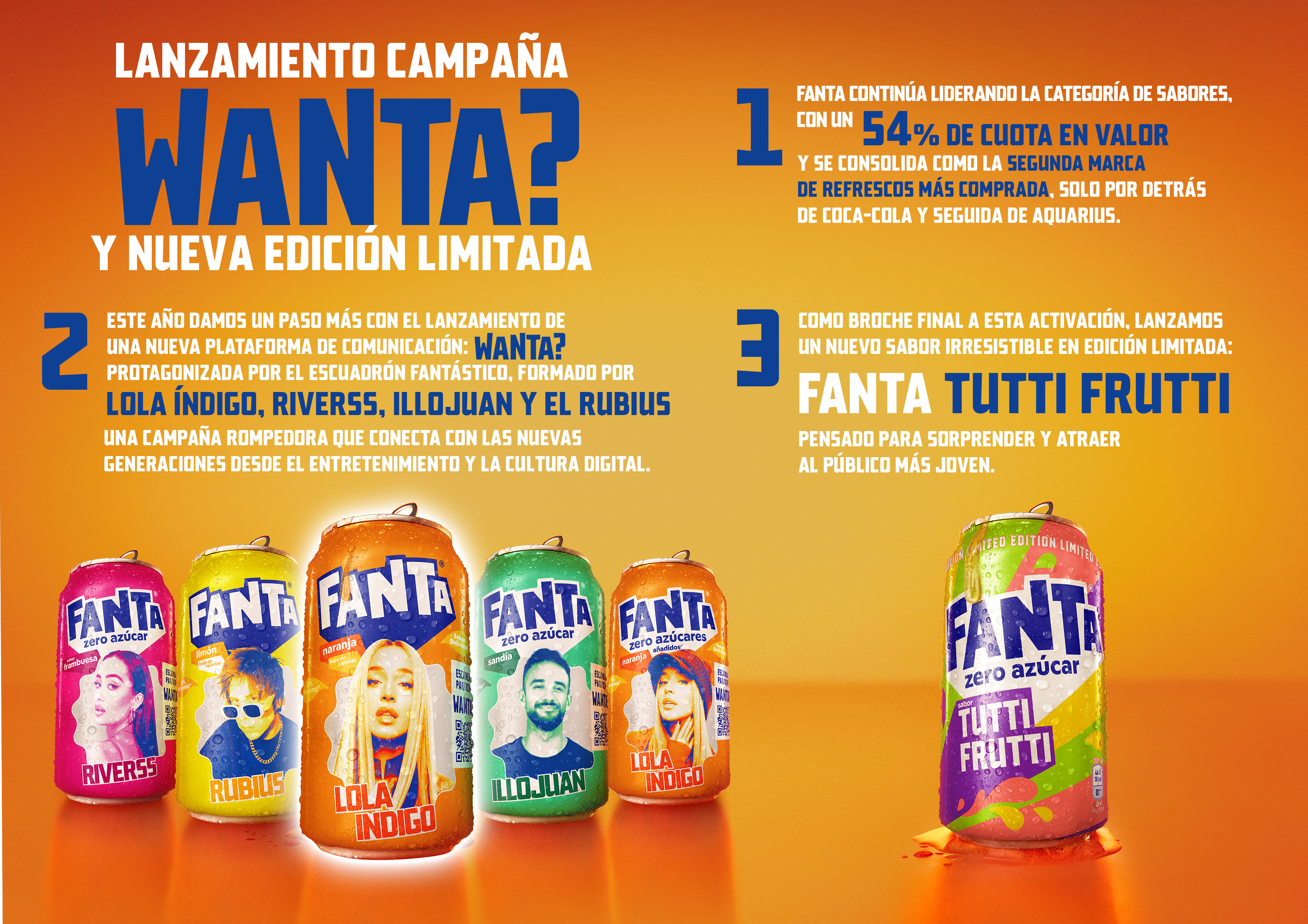 CocaCola